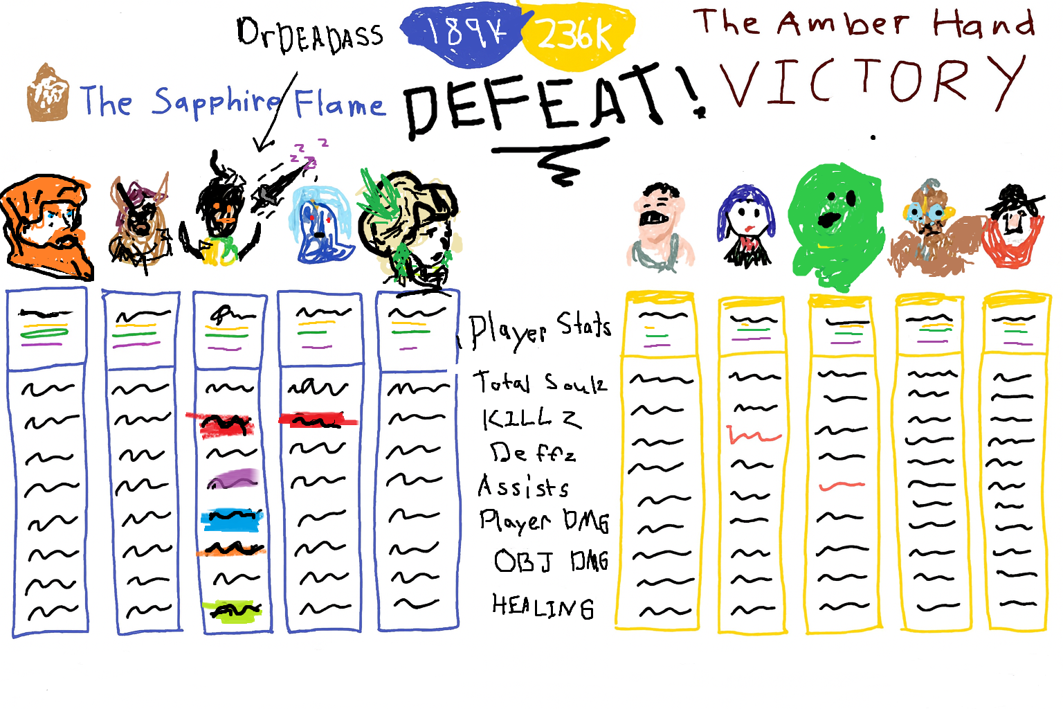 myteamsucksss lol youguys r ok