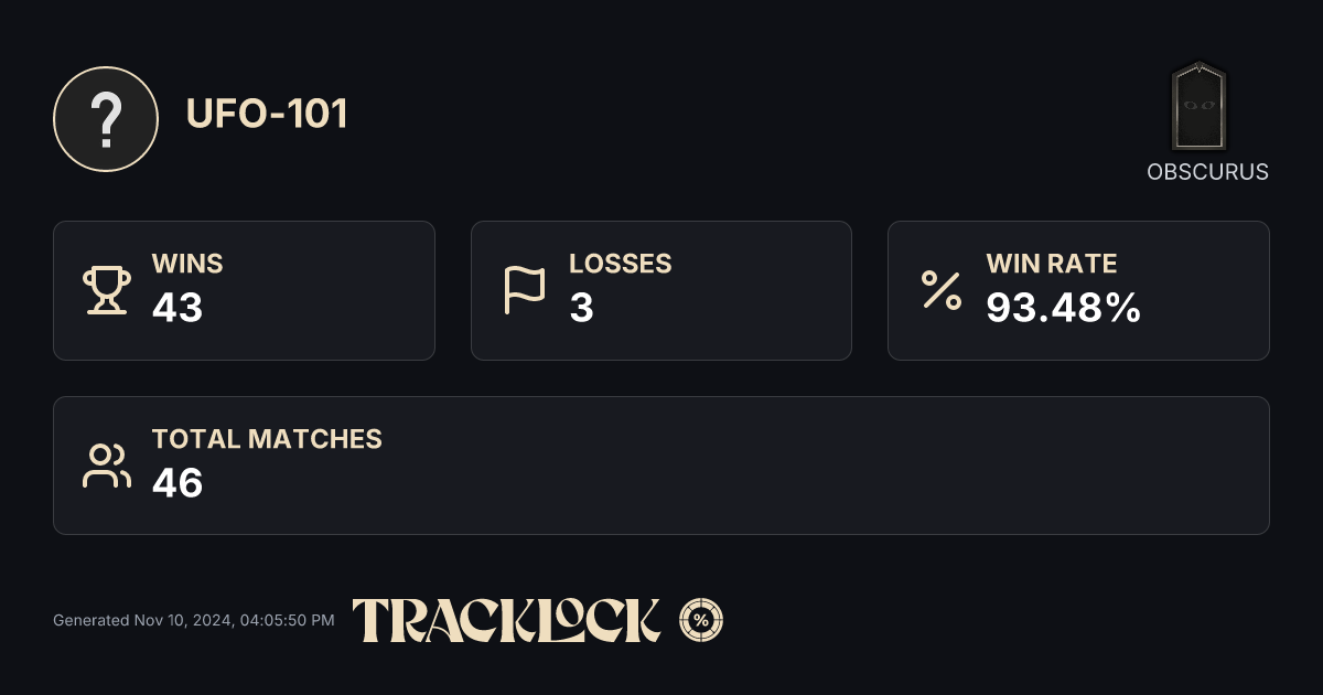 tracklock.gg